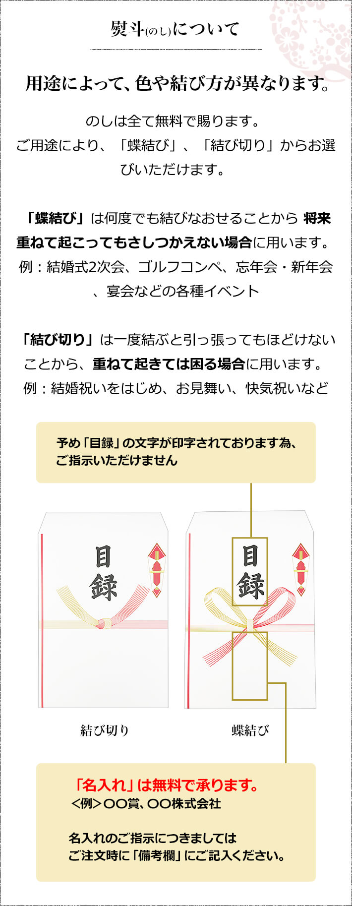 料亭離宮 和久庵 松阪牛特選目録ギフト